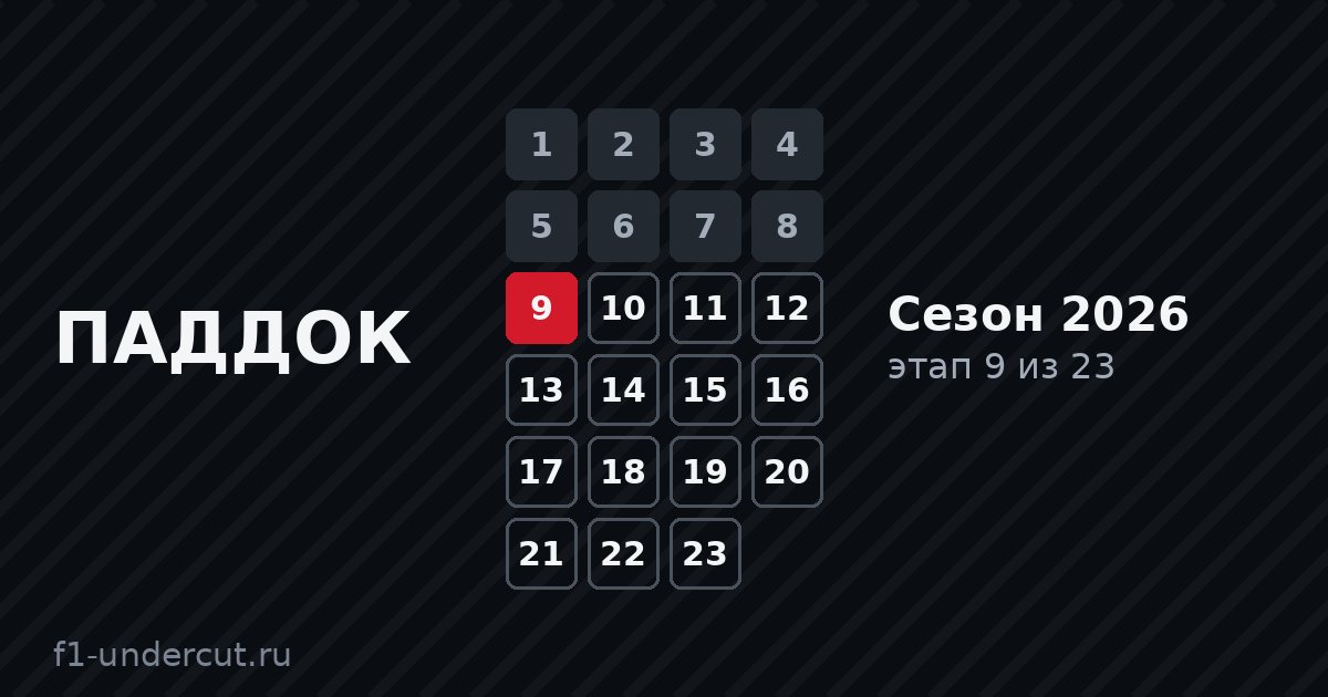 Иллюстрация: Паддок, Сезон 2026
