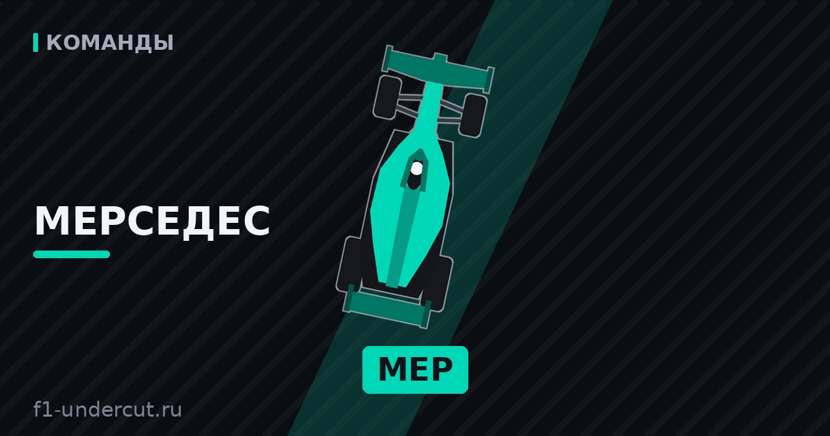 Иллюстрация: Мерседес