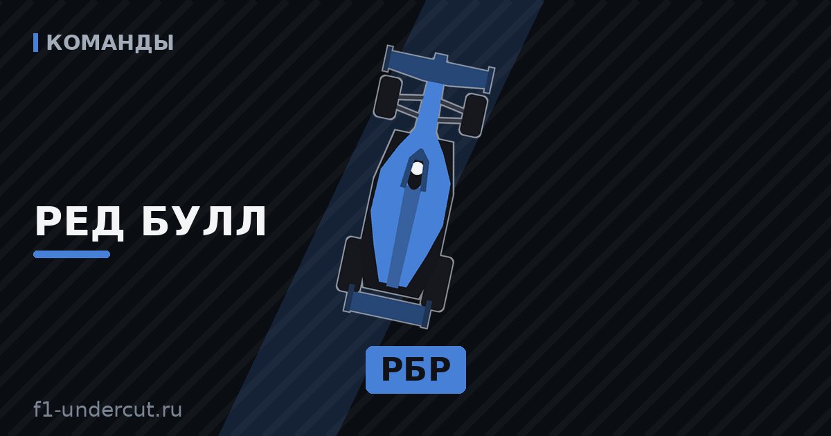 Иллюстрация: Ред Булл
