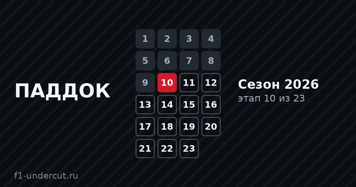 Иллюстрация: Паддок, Сезон 2026