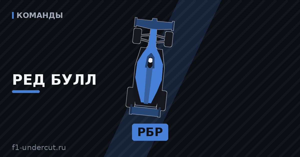 Иллюстрация: Ред Булл