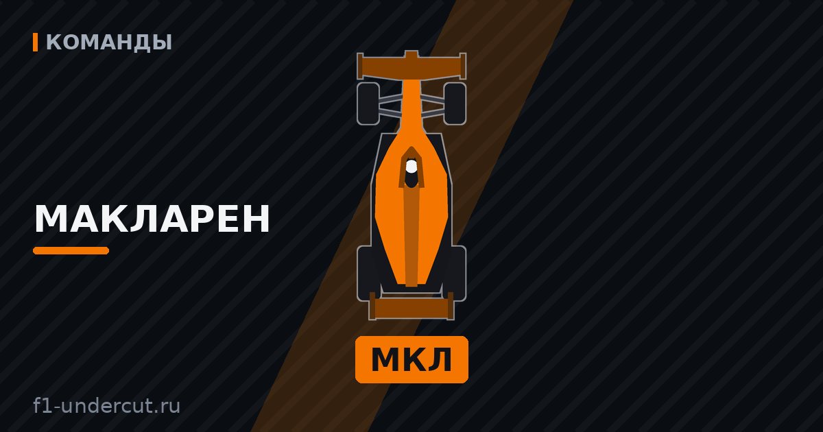 Иллюстрация: Макларен