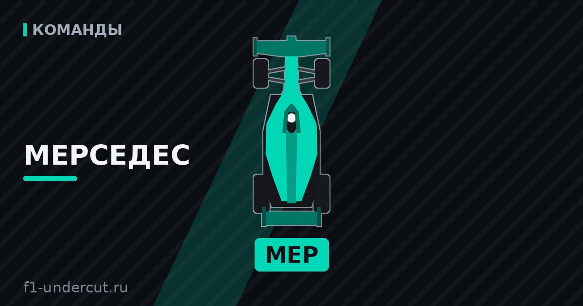 Иллюстрация: Мерседес