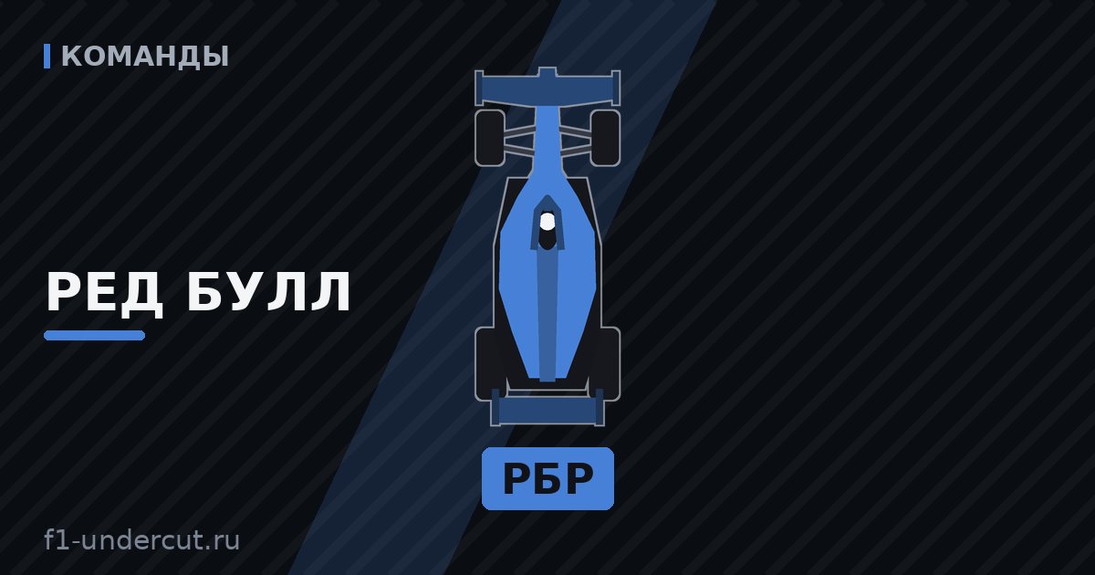 Иллюстрация: Ред Булл