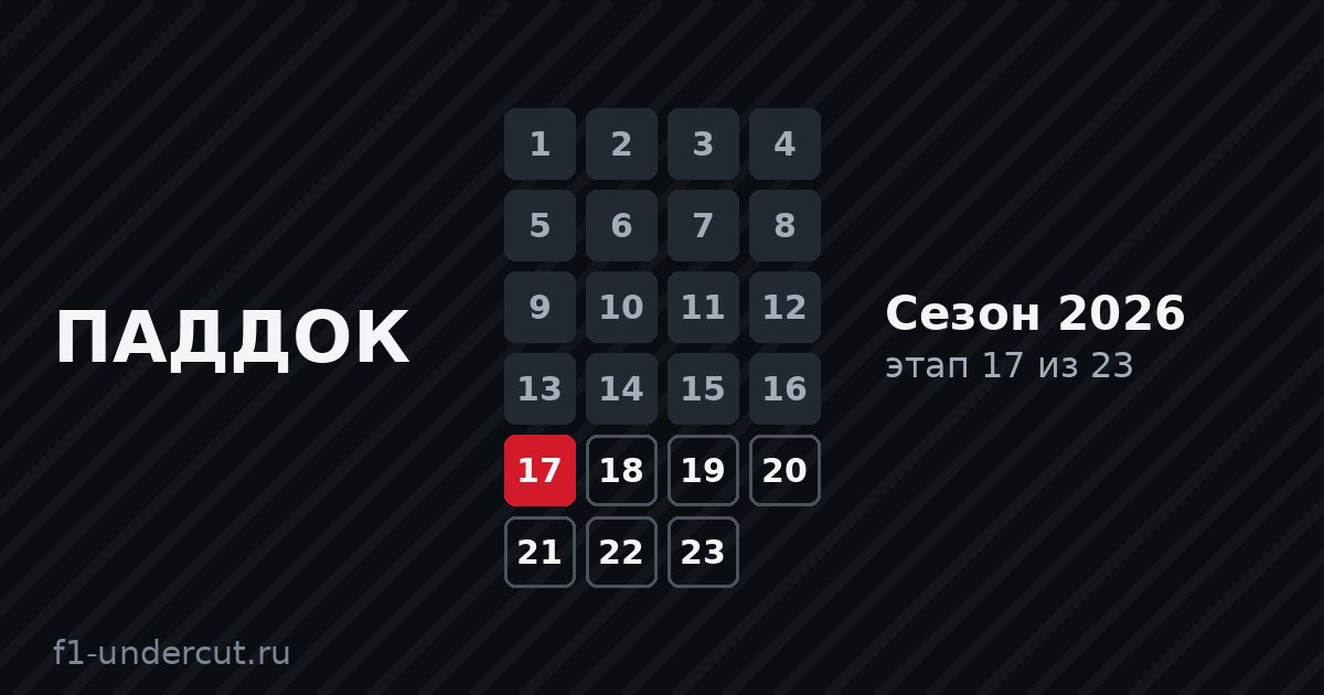 Иллюстрация: Паддок, Сезон 2026