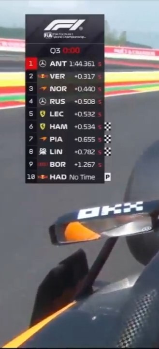 Ферстаппен выходит вперёд — 1:44.678