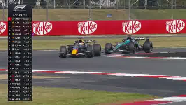 Дуэль Red Bull и Mercedes борт в борт на прямой у трибун.
