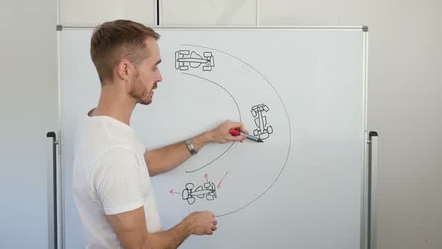 Разбор на whiteboard: механика крыла и точки срыва потока