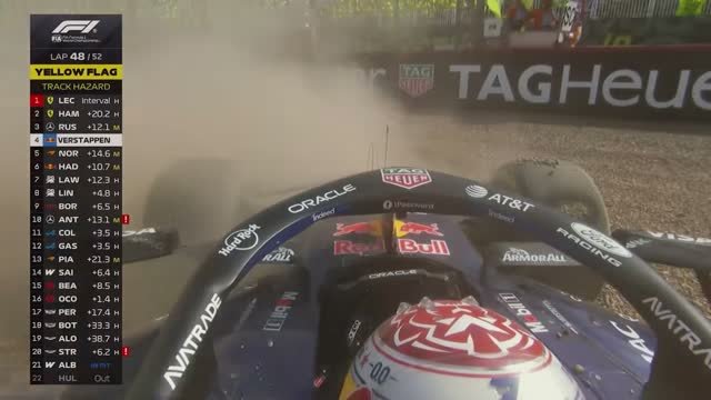 Болид Red Bull в клубах дыма с трек-графикой F1 и жёлтыми флагами